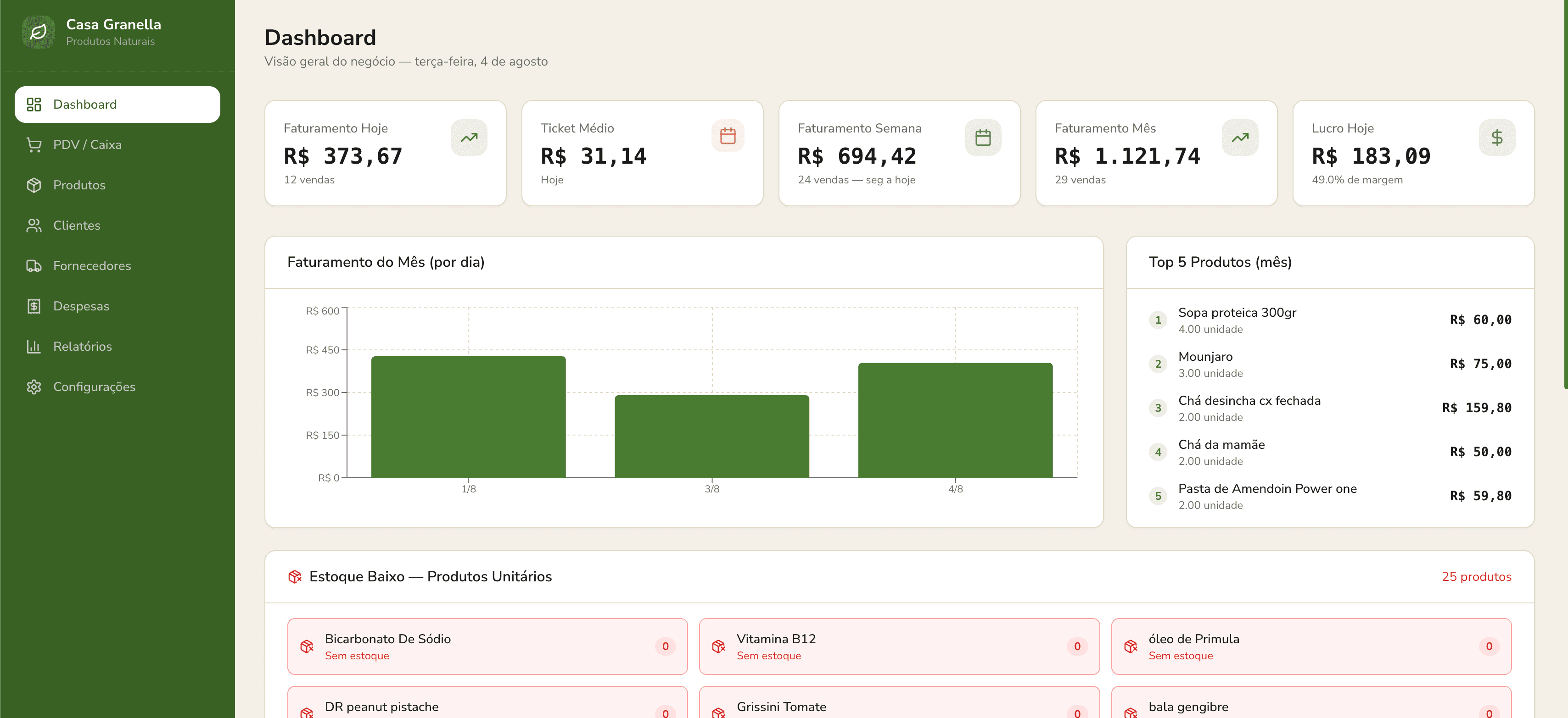 Interface do sistema Começa Bem Empório