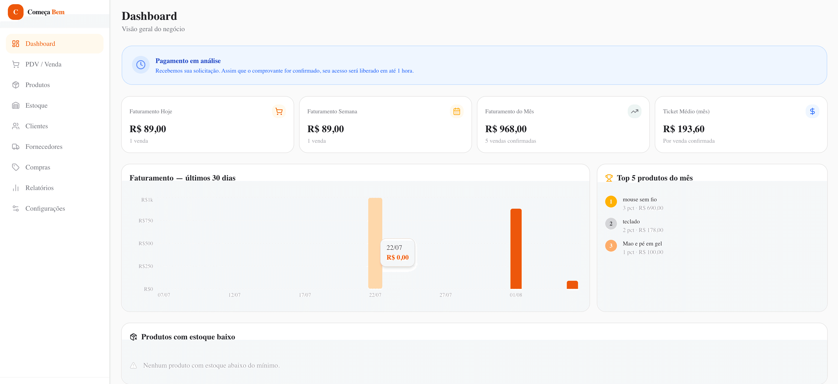 Interface do sistema Começa Bem Gestão